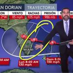 Hurricane Dorian 8/29 Update